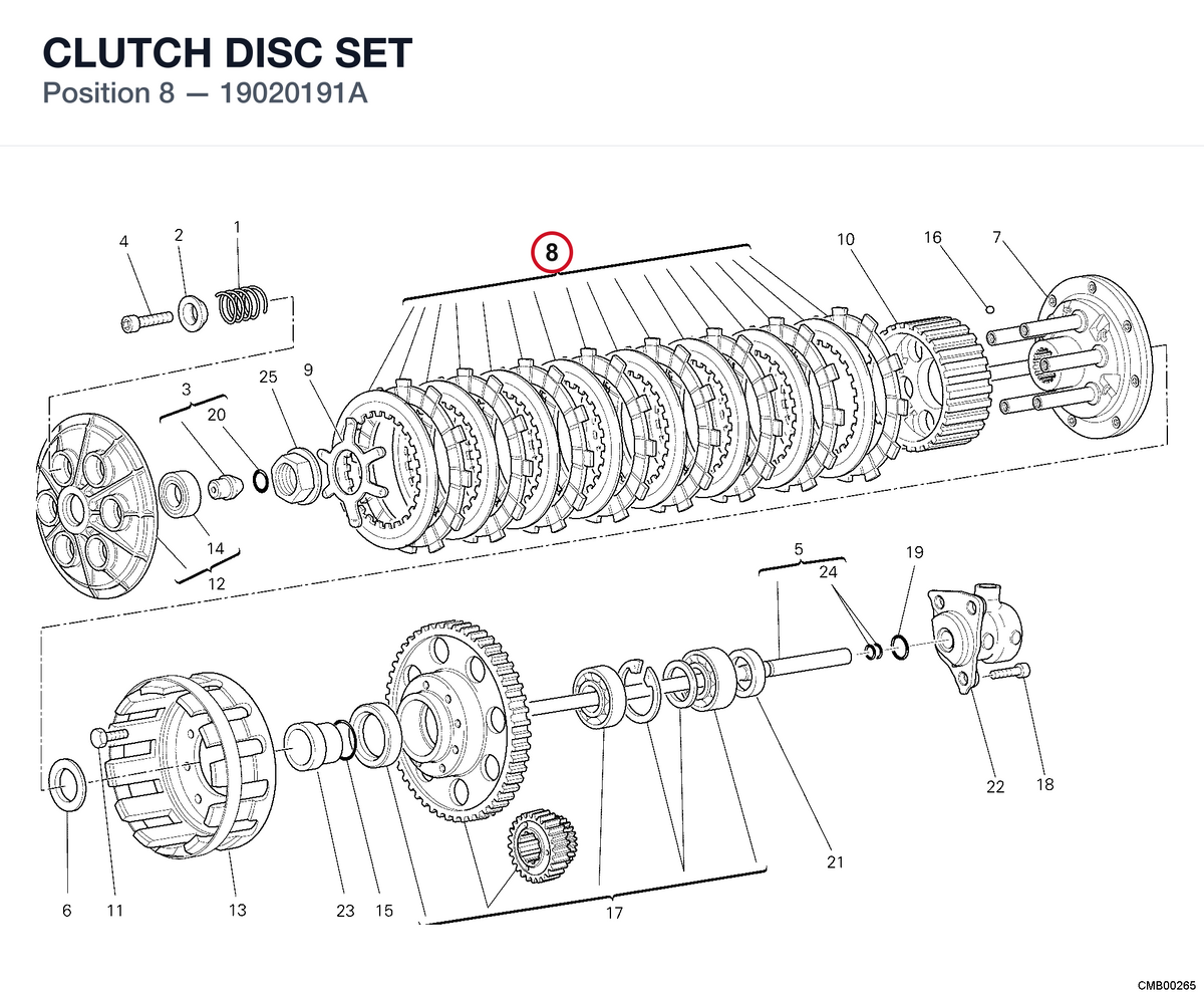 CLUTCH DISC SET 19020191A diagram position