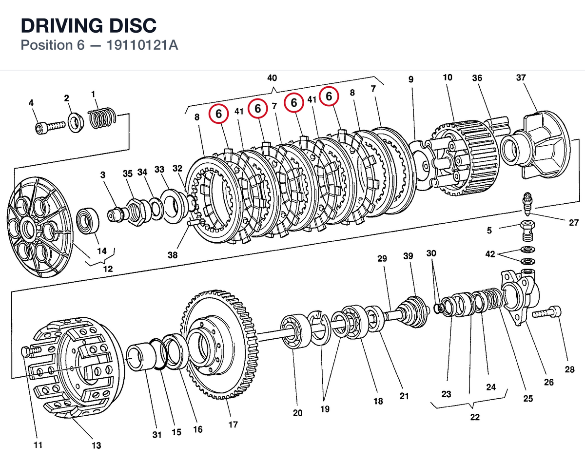 DRIVING DISC