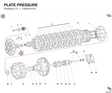 PLATE PRESSURE
