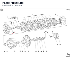 PLATE PRESSURE