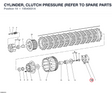 CYLINDER, CLUTCH PRESSURE (REFER TO SPARE PARTS BULLETIN 246)