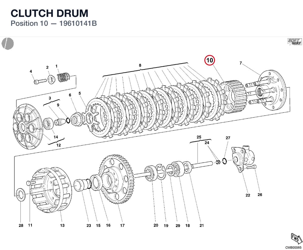 CLUTCH DRUM 19610141B diagram position