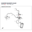CANISTER MAGNETIC VALVE product image