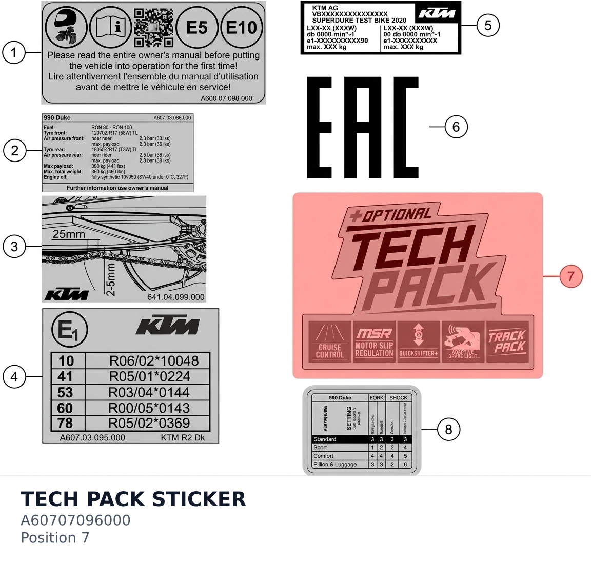 Diagram preview: TECH PACK STICKER (A60707096000)