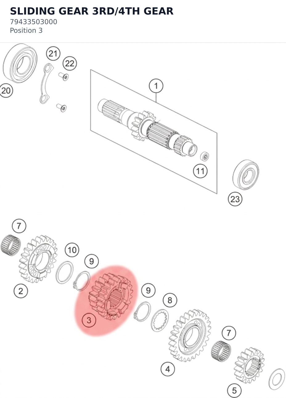 Diagram preview: SLIDING GEAR 3RD/4TH GEAR (79433503000)