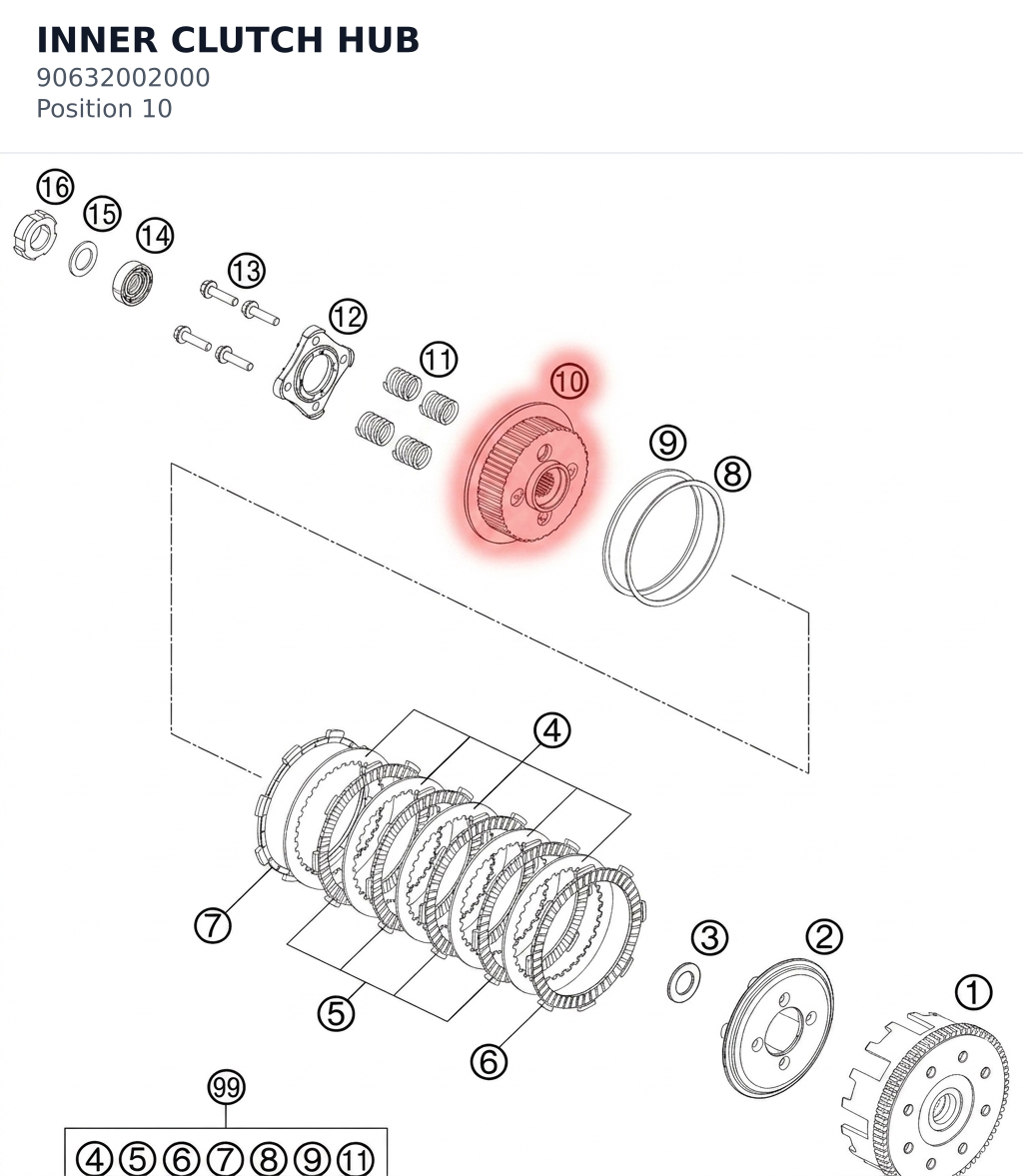 Diagram preview: INNER CLUTCH HUB (90632002000)