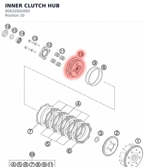 Diagram preview: INNER CLUTCH HUB (90632002000)