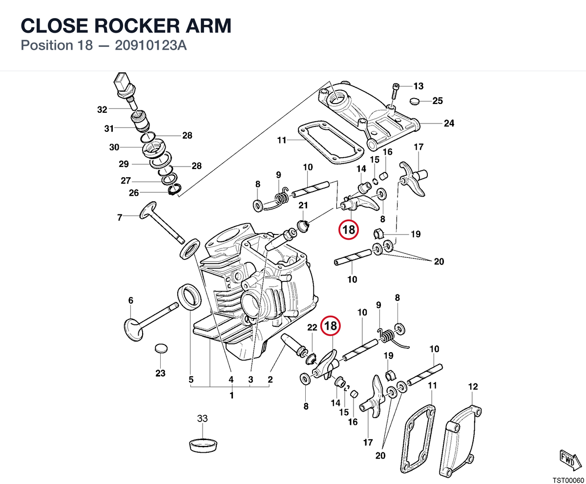 CLOSE ROCKER ARM 20910123A diagram position
