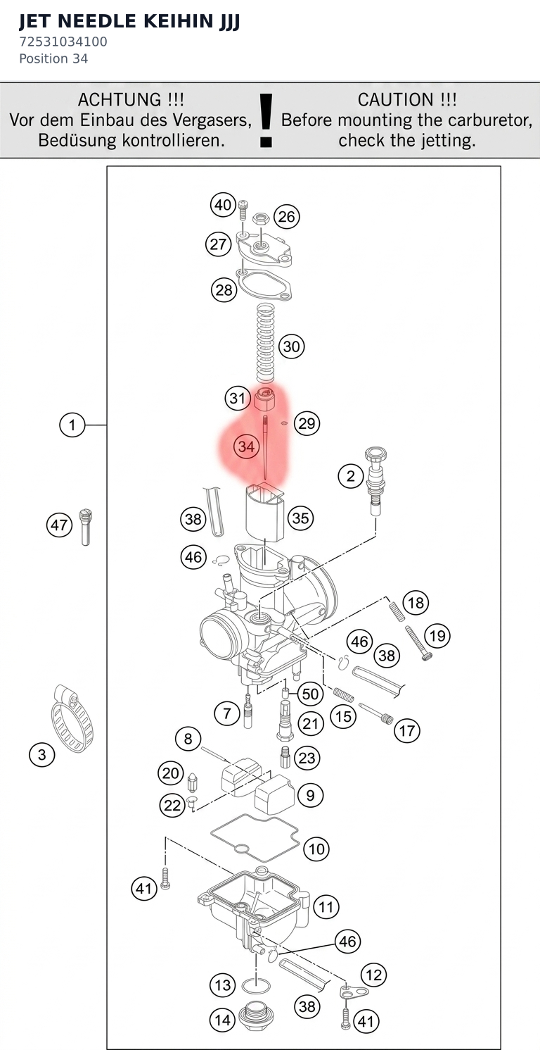 Diagram preview: JET NEEDLE KEIHIN JJJ (72531034100)