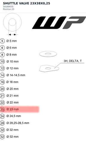 Diagram preview: SHUTTLE VALVE 23X38X0,25 (50180635)