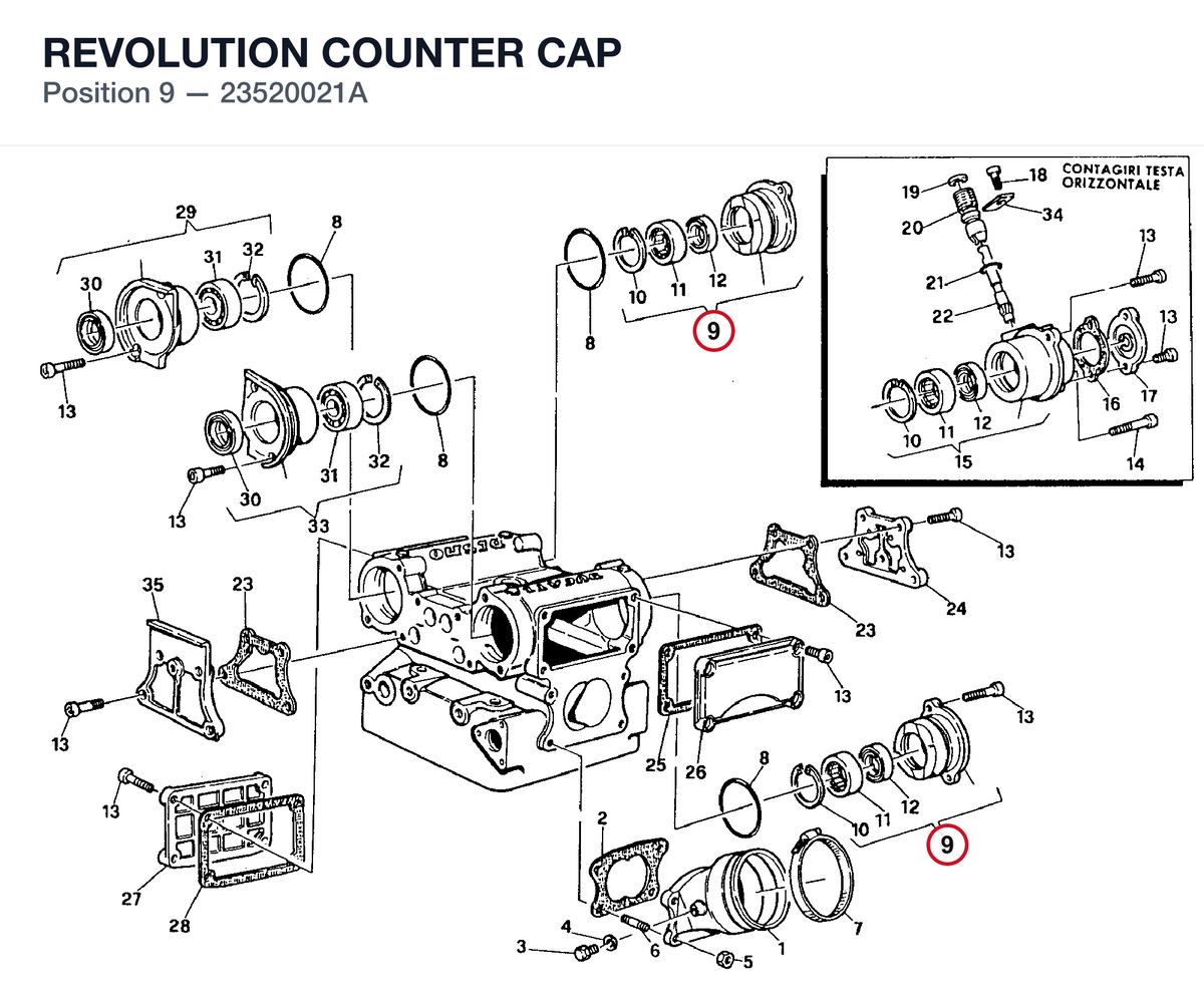 REVOLUTION COUNTER CAP