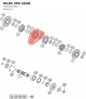 Diagram preview: IDLER 3RD GEAR (79433513000)
