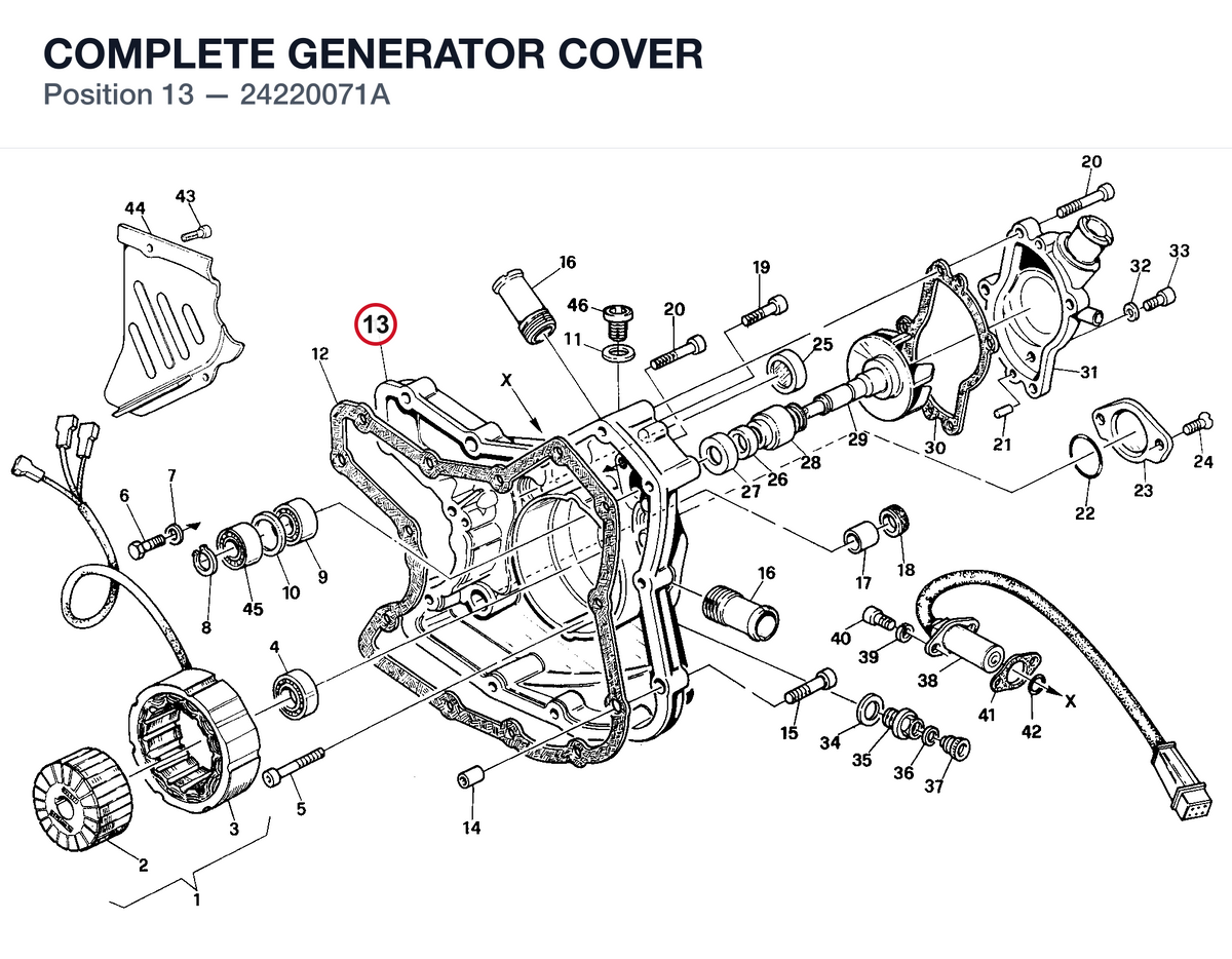 COMPLETE GENERATOR COVER
