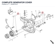 COMPLETE GENERATOR COVER