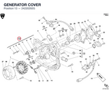GENERATOR COVER