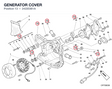 GENERATOR COVER