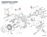 GENERATOR COVER