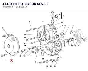 CLUTCH PROTECTION COVER