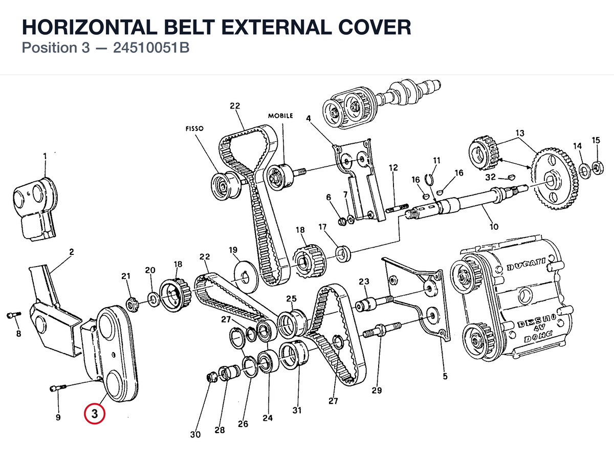 HORIZONTAL BELT EXTERNAL COVER 24510051B diagram position