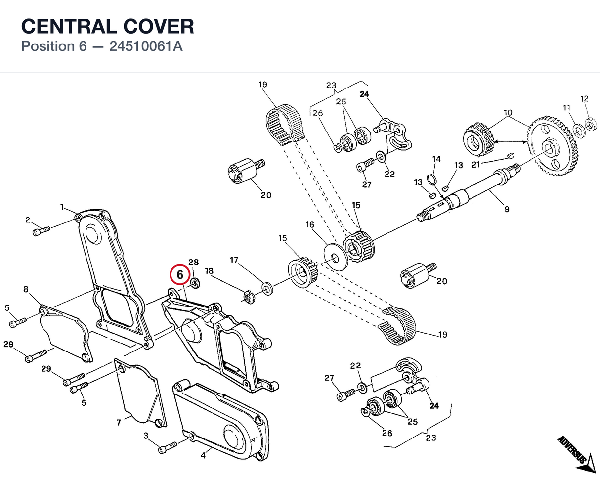 CENTRAL COVER