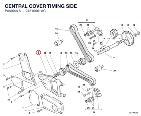 CENTRAL COVER TIMING SIDE