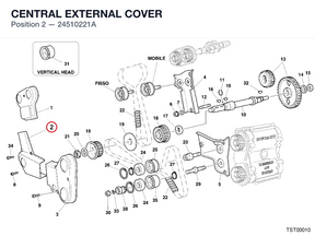CENTRAL EXTERNAL COVER