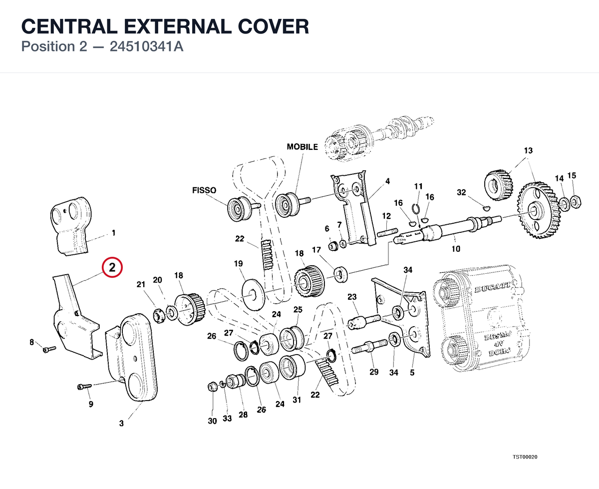 CENTRAL EXTERNAL COVER