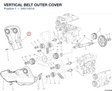 VERTICAL BELT OUTER COVER 24511421A diagram position