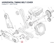 HORIZONTAL TIMING BELT COVER 24511701AZ diagram position