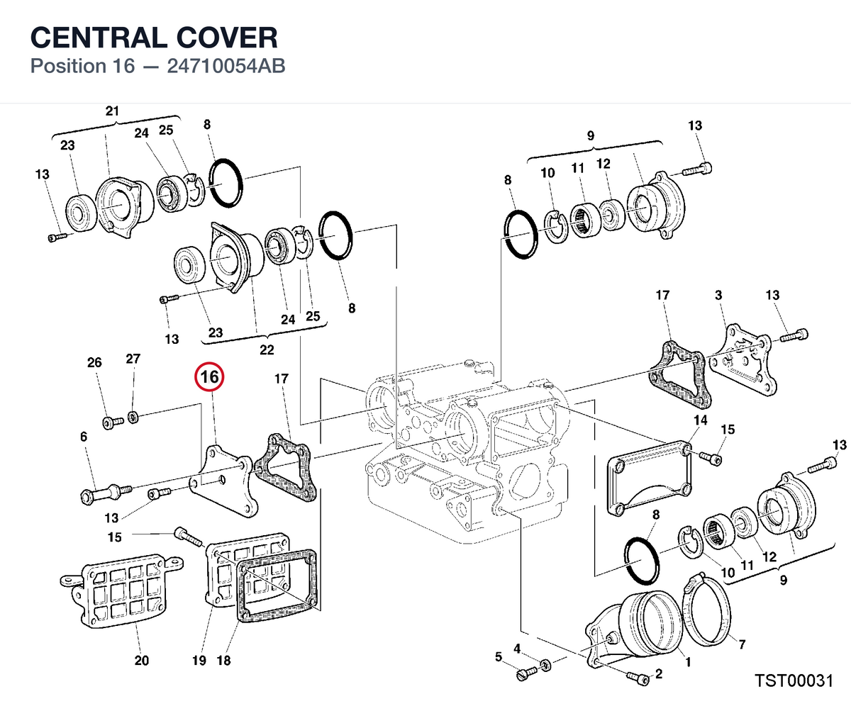 CENTRAL COVER