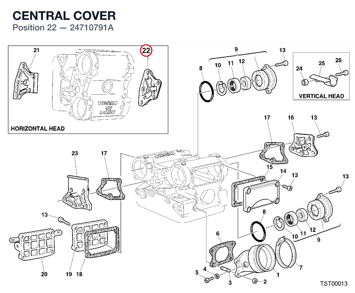 CENTRAL COVER