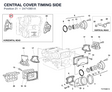 CENTRAL COVER TIMING SIDE
