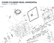 COVER CYLINDER HEAD, HORIZONTAL 24714501A diagram position