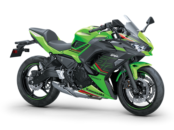 Kawasaki Ninja 650 2024
