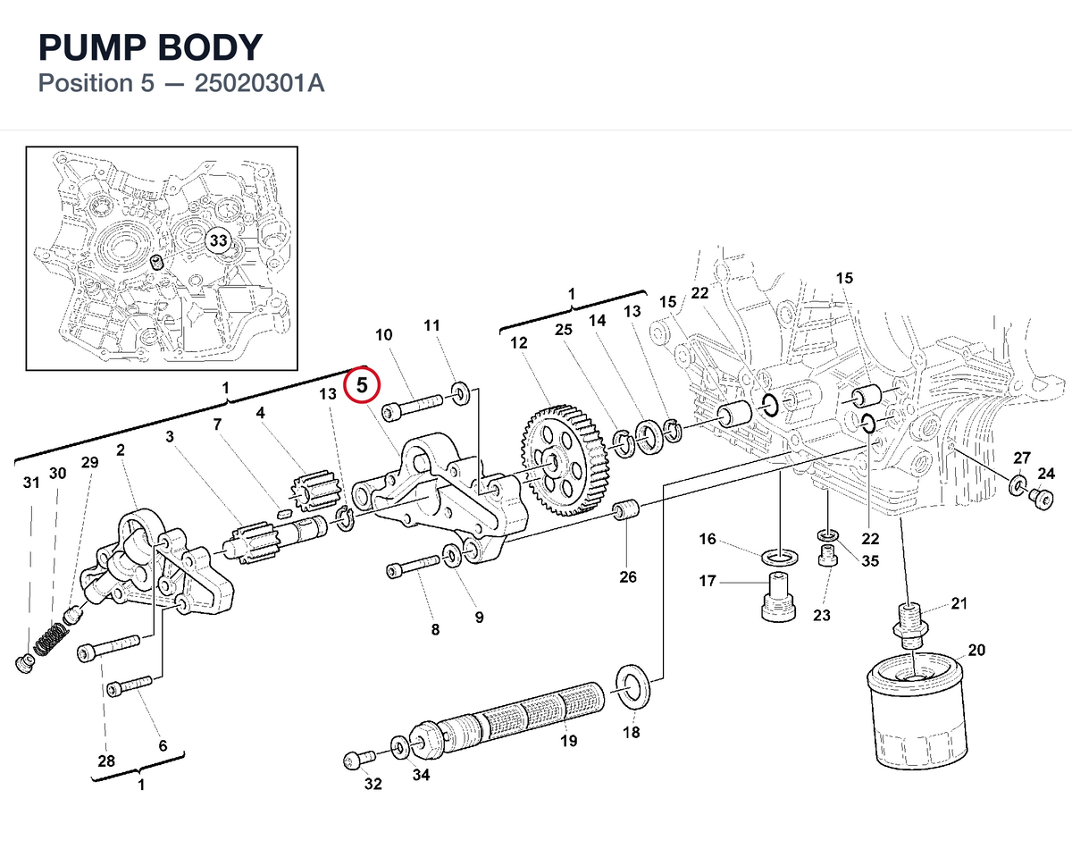 PUMP BODY