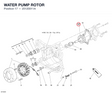 WATER PUMP ROTOR