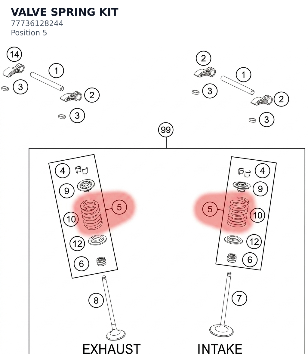 Diagram preview: VALVE SPRING KIT (77736128244)