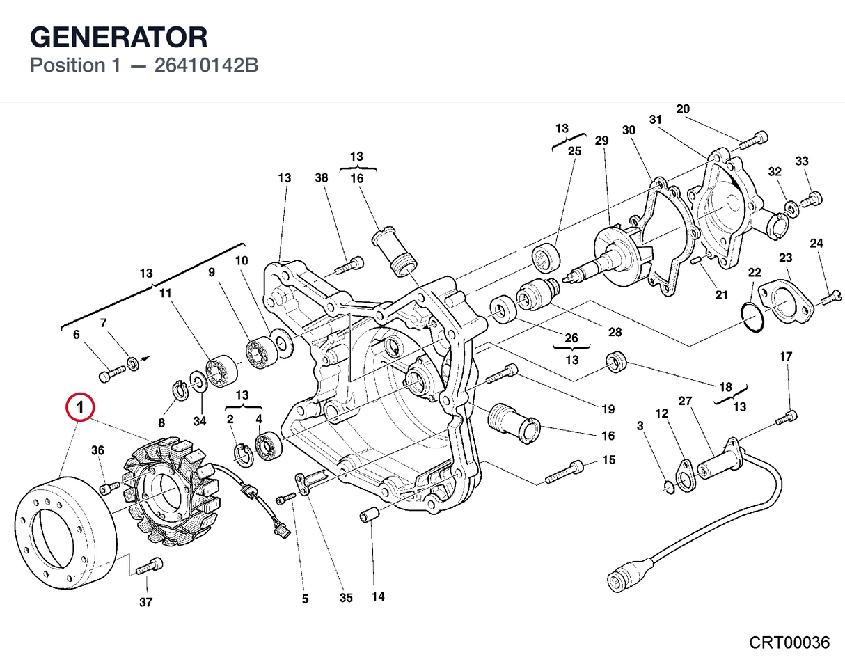 GENERATOR