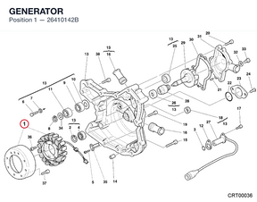 GENERATOR