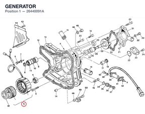GENERATOR