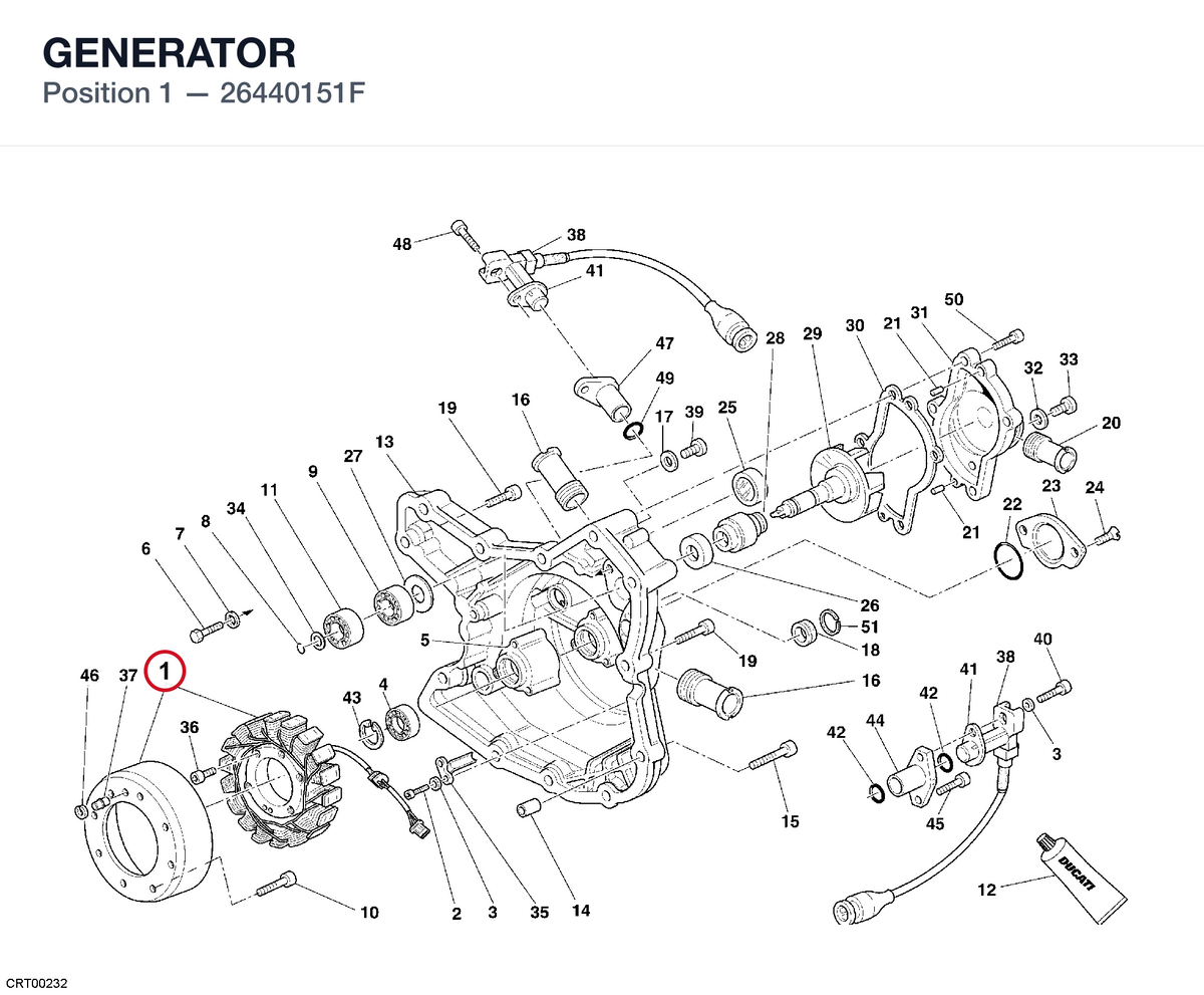 GENERATOR