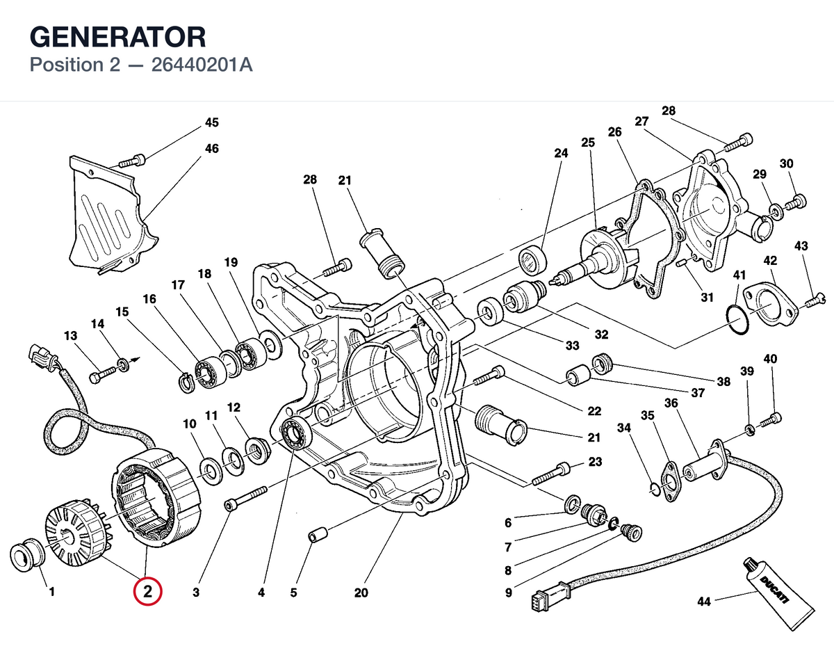 GENERATOR