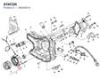 STATOR
