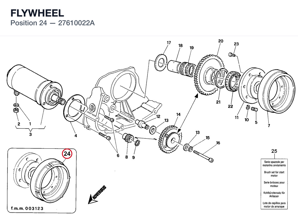 FLYWHEEL