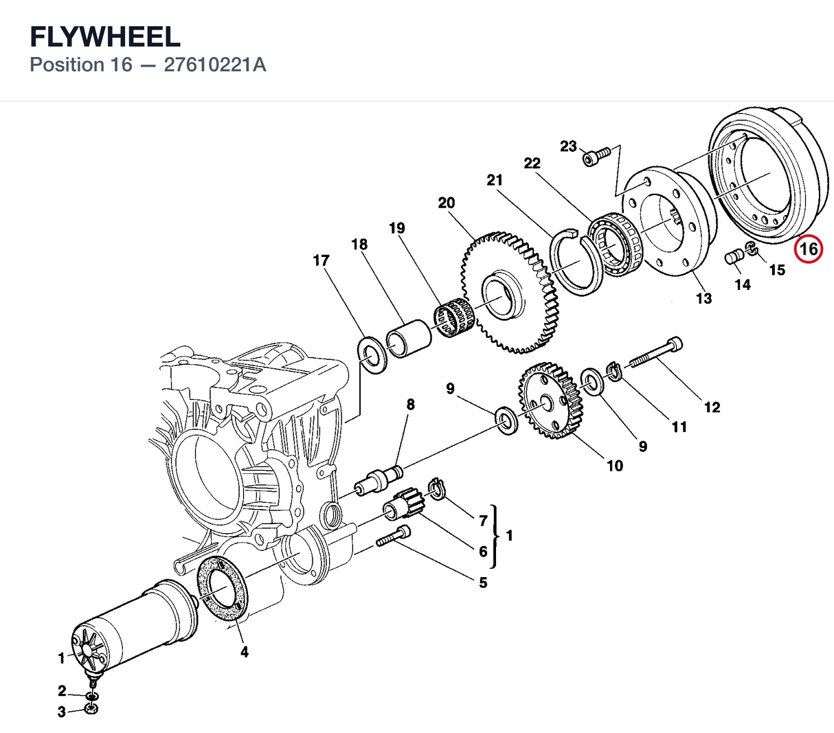 FLYWHEEL