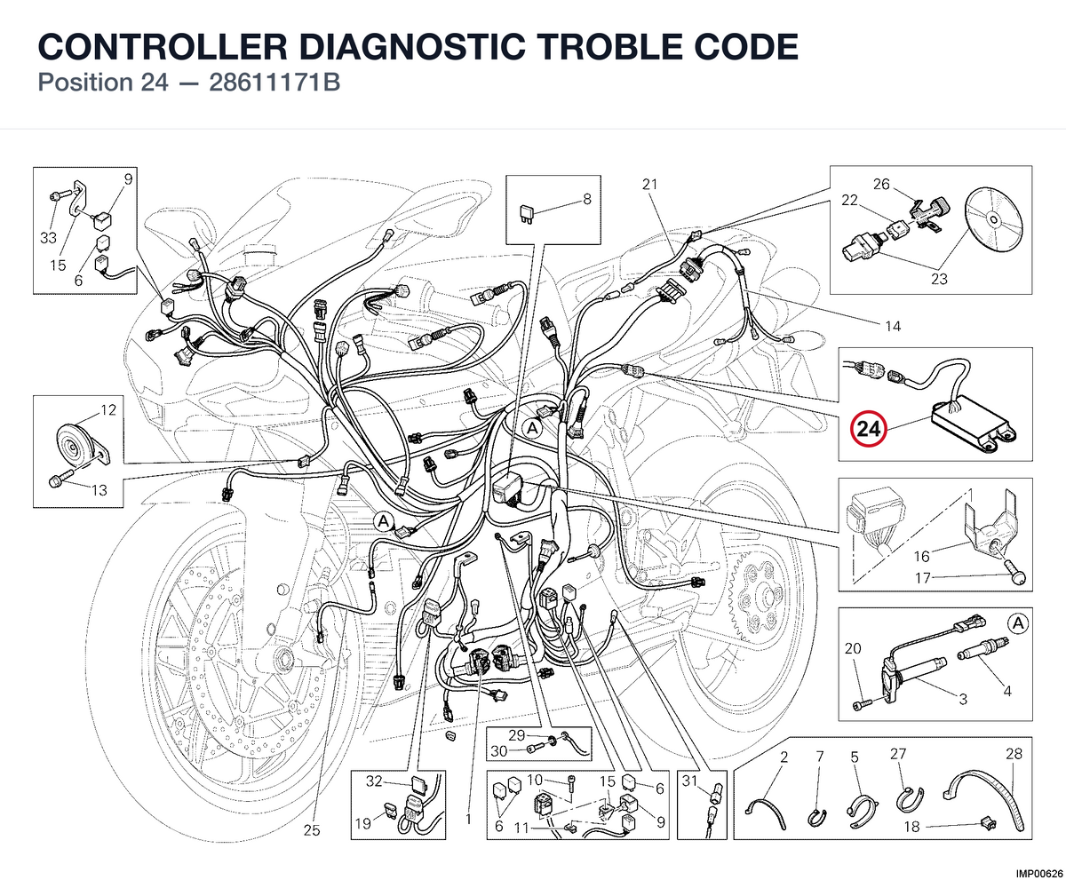 CONTROLLER DIAGNOSTIC TROBLE CODE 28611171B diagram position