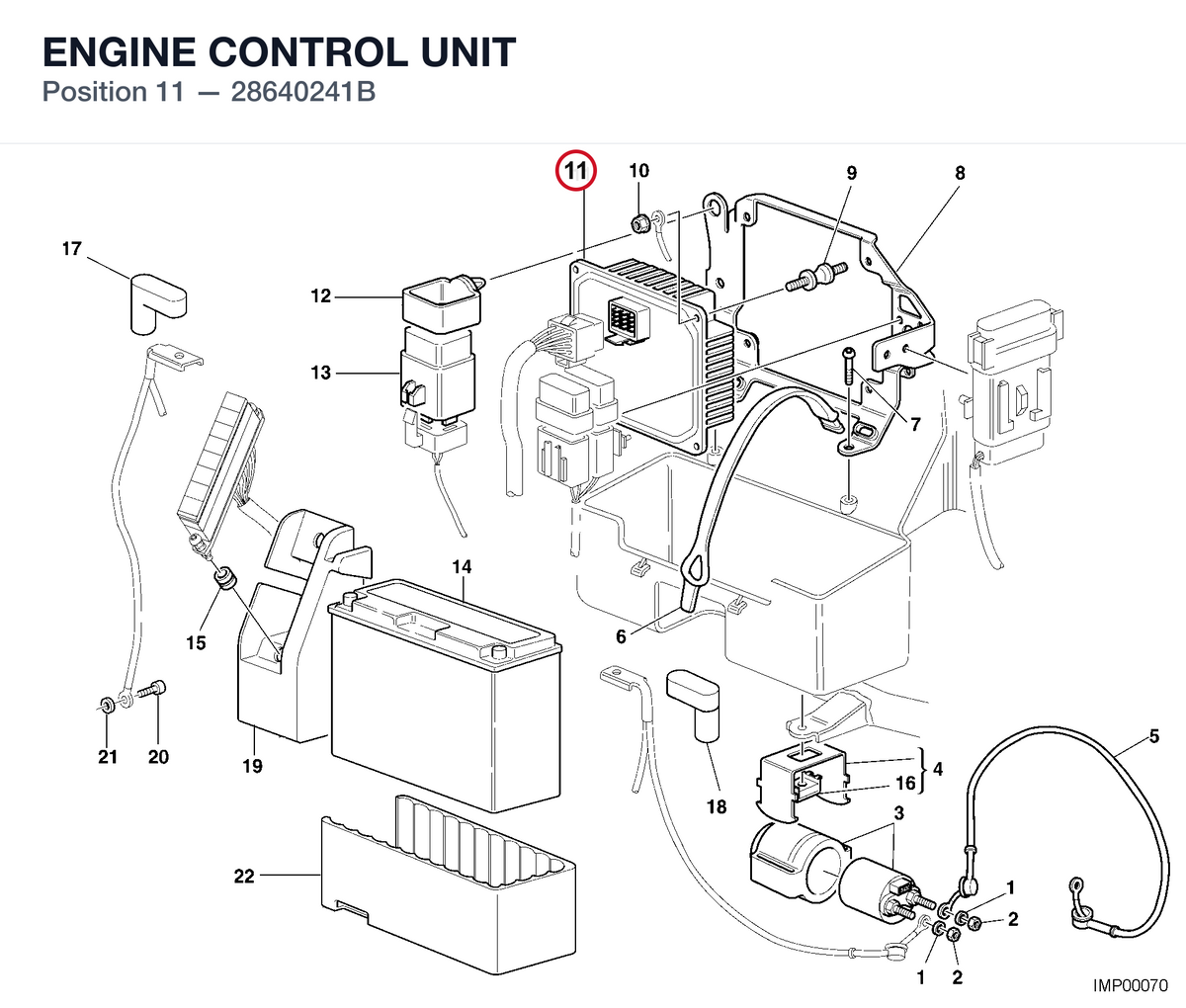 ENGINE CONTROL UNIT