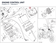 ENGINE CONTROL UNIT 28642681C diagram position