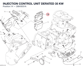 INJECTION CONTROL UNIT DERATED 35 KW 28643031A diagram position