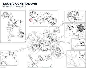 ENGINE CONTROL UNIT 28643261H diagram position